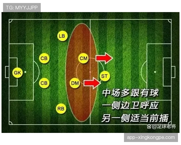 七人制足球规则解析：比赛人数与关键判罚标准详解