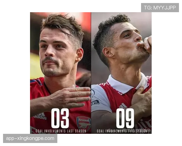 厄德高 vs 福登：英超技术型中场组织效率对比分析