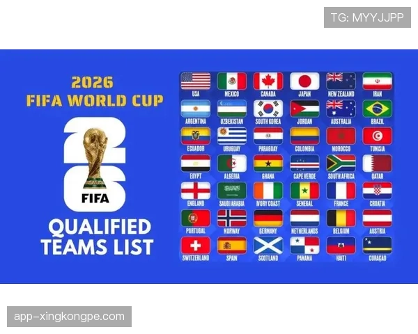 2026世界杯48队12小组赛制如何划分,小组前两名怎么出线
