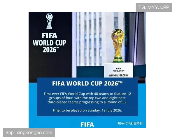 2026世界杯48队分12组每组4队的赛制规则怎么算