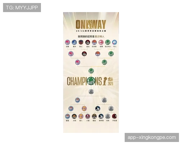 凯尔特人近期赛程密集，中场轮换现新面貌，部分球员状态波动影响进攻质量