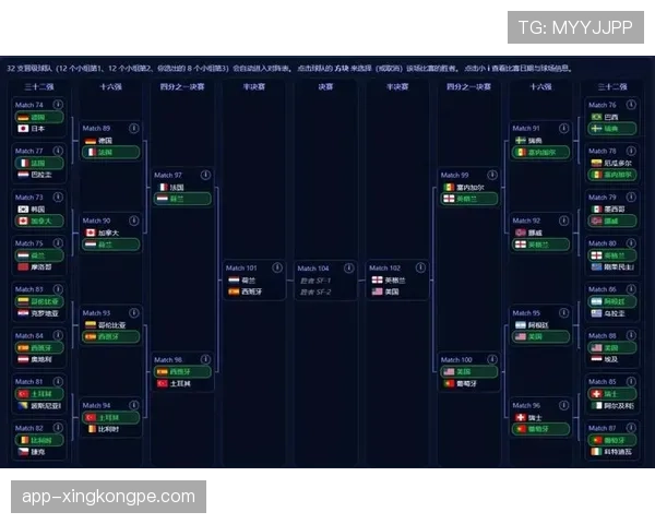 突尼斯冲击2026美加墨世界杯：出线前景与阵容预测